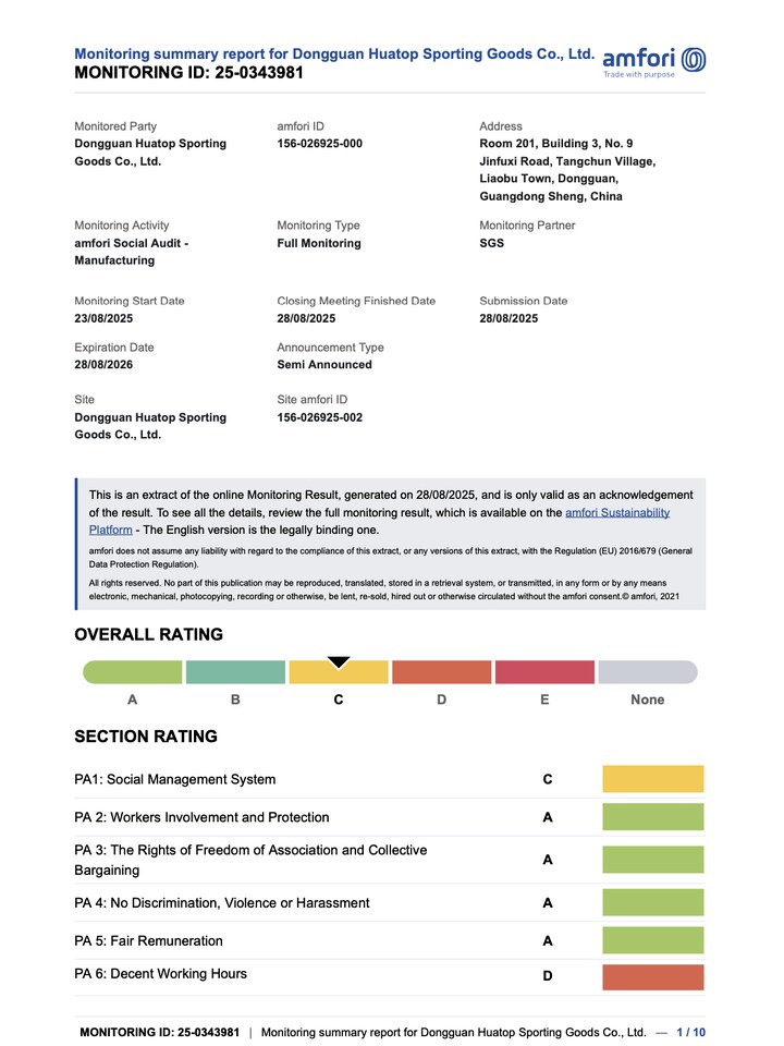 BSCI amfori monitoring summary report