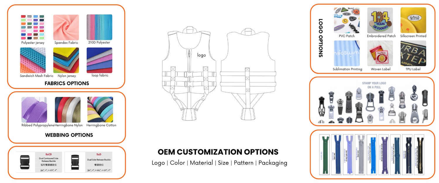 OEM neoprene customization options for fabrics, logo, webbing, buckles, zippers, labels, and packaging